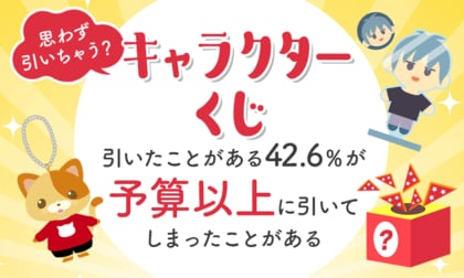 【思わずひいちゃう?】キャラクターくじを引いたことがある42.6%が「予算以上に引いてしまったことがある」