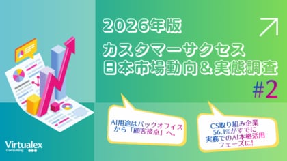 【2026年カスタマーサクセス日本市場動向&実態調査（2）】カスタマーサクセスへの取り組みがAIの組織実装を加速、本格的なAI活用割合は取り組んでいない企業の2.5倍に到達