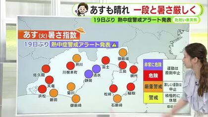 あす25日は静岡県内に19日ぶり熱中症警戒アラート発表 静岡は猛暑日予想 【静岡・ただいま天気　8/24】