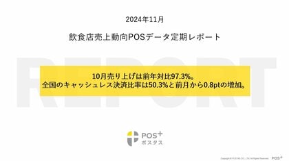 クラウド型モバイルPOSレジ「POS+(ポスタス)」飲食店売上動向レポート2024年11月