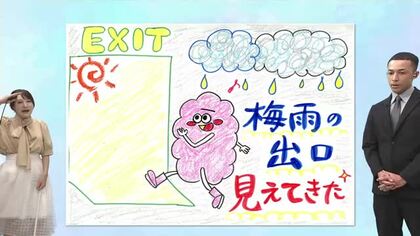 7月11日（土）宮崎の天気