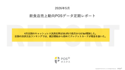 クラウド型モバイルPOSレジ「POS＋（ポスタス）」飲食店売上動向レポート2026年5月
