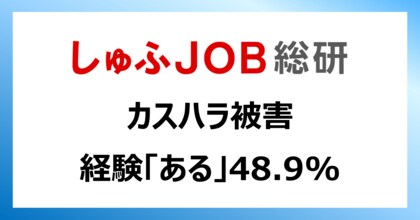カスハラ被害経験「ある」48.9%/企業への防止義務づけ「賛成」92.9%