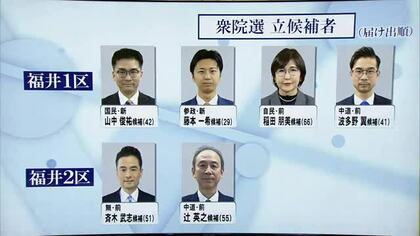 【衆院選】自民、中道の前職に国民、参政の新人が挑む福井1区…連合票、保守票はどう動く　2区は前職同士の一騎打ち　福井県選挙区を担当記者が分析