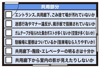 共用部分のチェックリスト(図解:さいとうひさし)