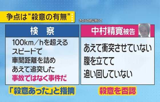 大阪 堺市あおり運転で殺人罪適用となるか 決め手は被告のドラレコ はい終わり 発言の意図 大阪 堺市あおり運転で殺人罪適用となるか 決め手は被告のドラレコ はい終わり 発言の意図