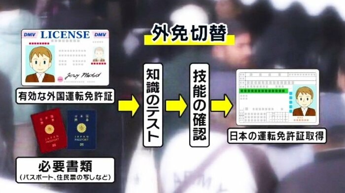 関西テレビ「旬感LIVE とれたてっ!」より
