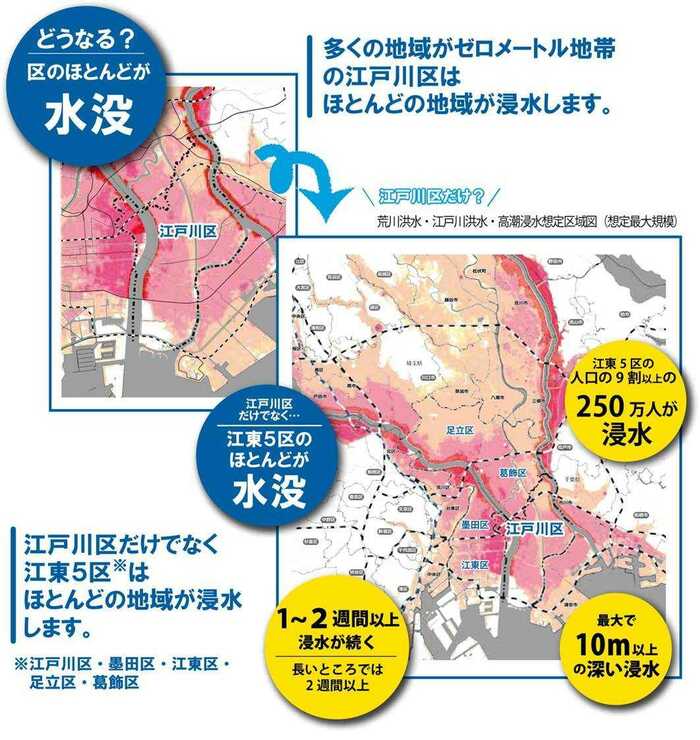 各自治体も独自のハザード・マップを作成 江戸川区のハザード・マップはわかりやすいと話題に