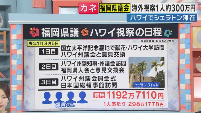 福岡県議たちの日程(関西テレビ「旬感LIVE とれたてっ!」より)