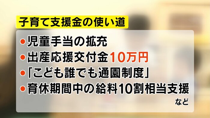 子育て支援金の使い道