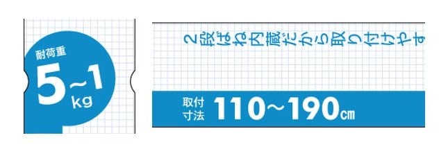 実際のパッケージの表記
