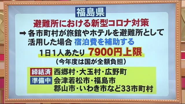 《新型コロナウイルスと災害での避難》国・福島県 宿泊施設を避難所に活用で宿泊費補助