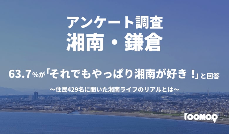 63.7％が「それでもやっぱり湘南が好き！」と回答