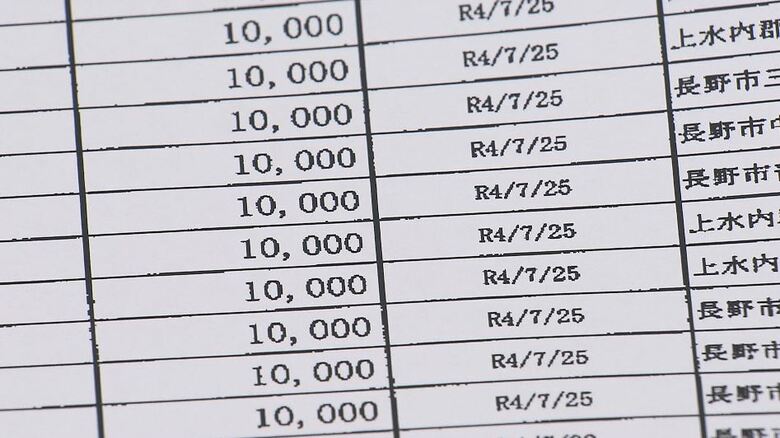 26人が同じ日に一斉献金…「事実上の団体献金」指摘の報道　阿部知事は違法性否定「脱法的なら日付合わせることはしない」　住所欄では記載誤り43件判明　知事「疑念持たれることないよう襟を正す」　｜FNNプライムオンライン