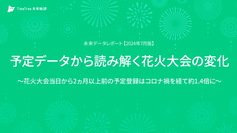 【未来データレポート 2024年7月版】花火シーズン到来!花火大会へ行く予定を決めるタイミングに早期化の兆し