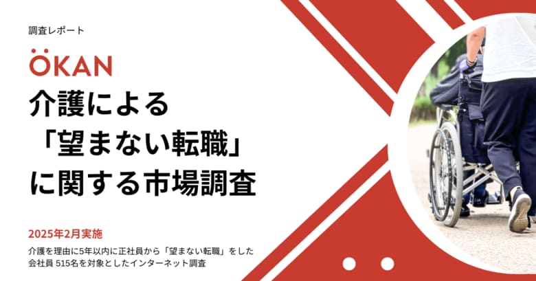 【調査レポート】介護による「望まない転職」に関する市場調査