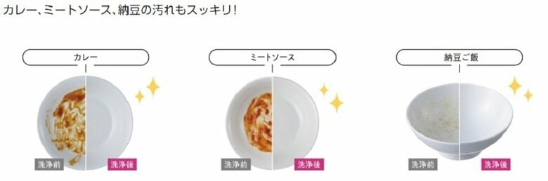 カレー、ミートソース、納豆の汚れもスッキリきれいに