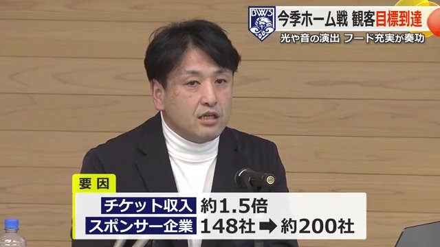 湯本眞人代表取締役