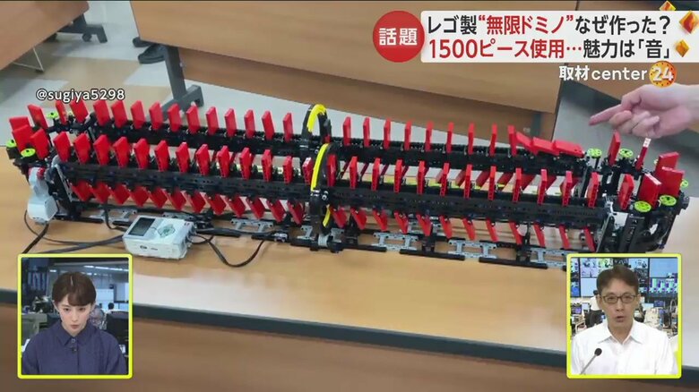無限に起き上がる、縁起が良いかも！？