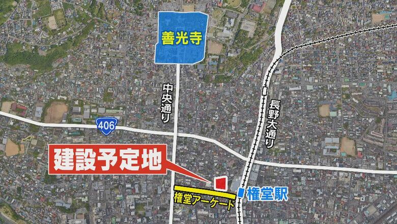 建設予定地