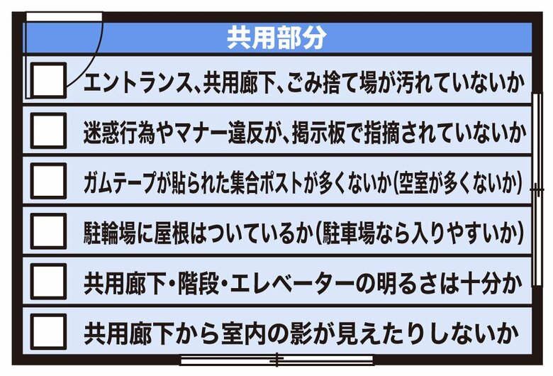 共用部分のチェックリスト（図解：さいとうひさし）