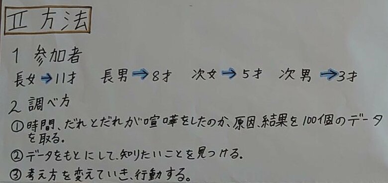 長女さんの自由研究。調査方法も具体的