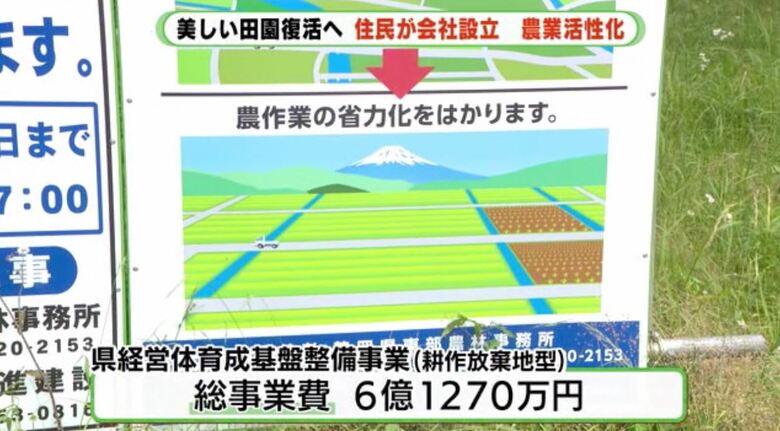 圃場整備を紹介する県東部農林事務所の掲示板