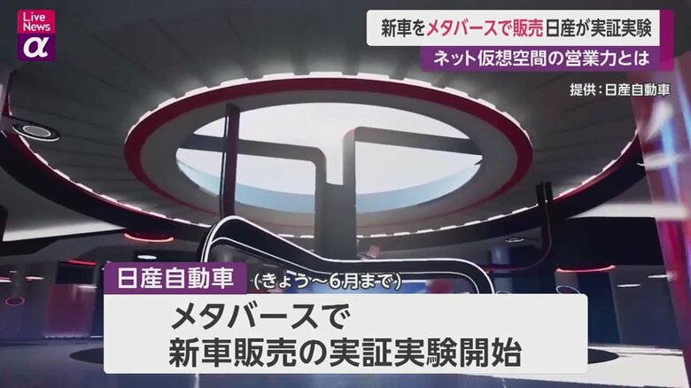 日産自動車が実証実験を開始した仮想空間での自動車販売の様子