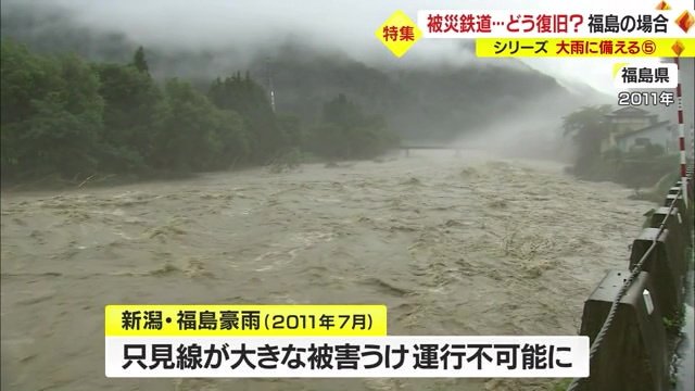 2011年7月の新潟・福島豪雨