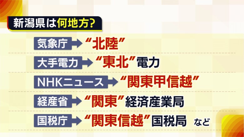 新潟県は何地方？ 区分けは様々