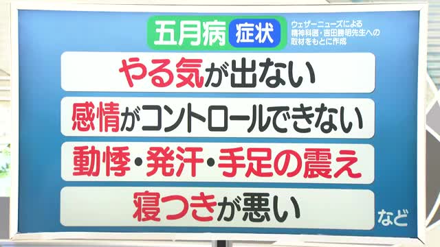 【天気／山形】7日の天気ふりかえり＆五月病の対策法は？　中村友祐気象予報士の天気予報(1)