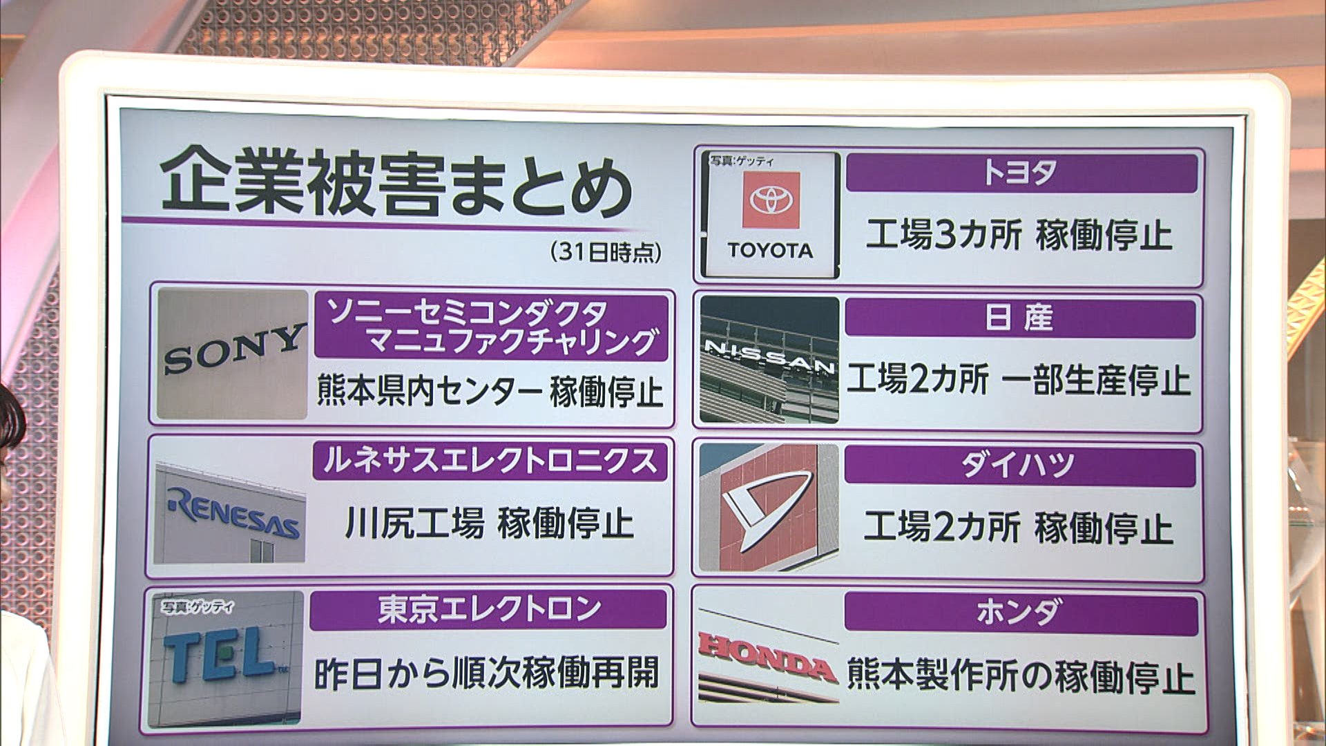 熊本地震　企業活動への影響　復旧と再開の動きも