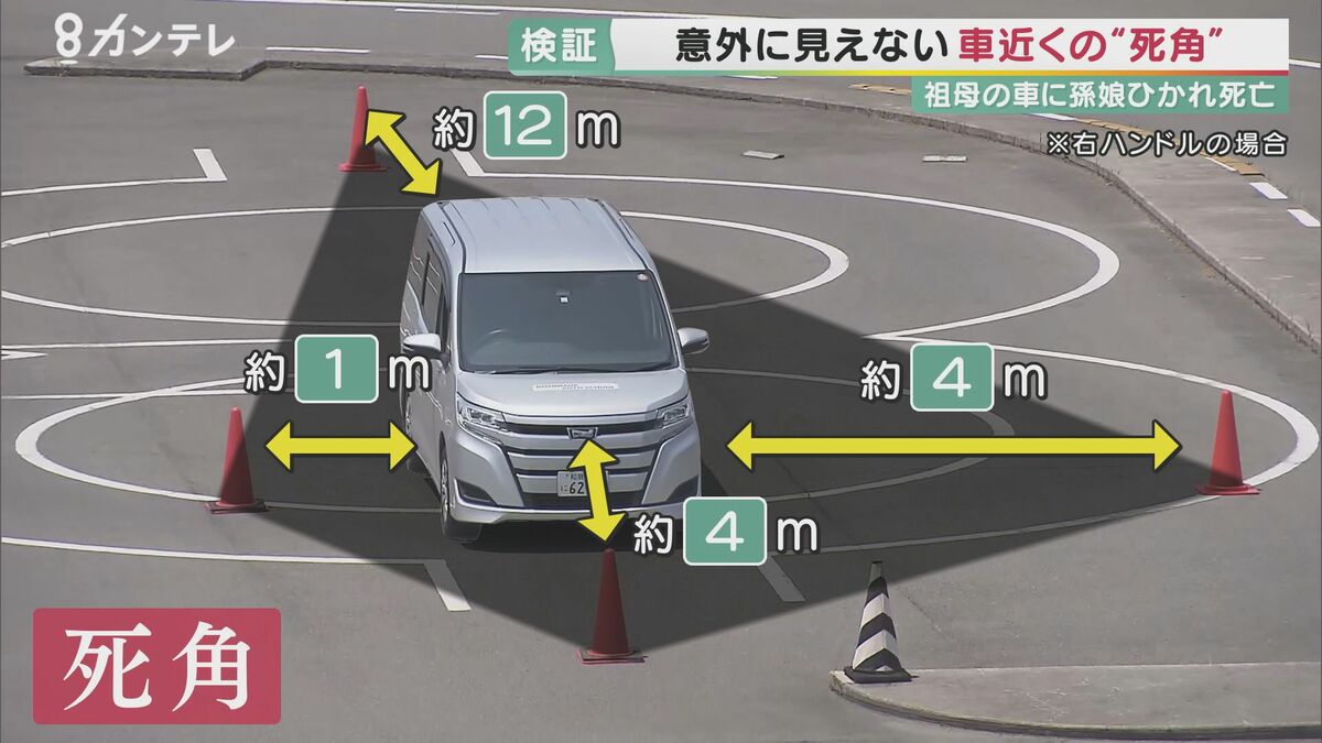 死亡した女児は「死角」にいた 祖母運転のクルマにひかれ…「背の低い