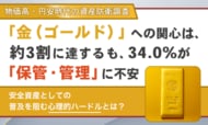 【物価高・円安時代の資産防衛調査】「金（ゴールド）」への関心は約3割に達するも、34.0%が「保管・管理」に不安――安全資産としての普及を阻む“心理的ハードル”とは？