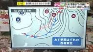 【福島県・5月29日の天気】西高東低の冬型気圧配置に　強風にご注意を
