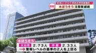 「水ぼうそう」注意報4週連続継続　県は早めの予防接種などを呼び掛け　大分