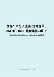 【新刊案内】世界の中分子医薬・抗体医薬、およびCDMO 最新業界レポート 発行:(株)シーエムシー・リサーチ