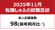 【しゅふの就職意欲調査 2025年11月】しゅふ求人の応募指数98（前月比-2）