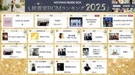 嵐、Maroon 5、BTSの“あの曲”が1位に！全国約17,000組の新郎新婦が2,300万曲から選んだ「披露宴BGMランキング2025」発表