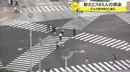 新たに565人感染 デルタ株の陽性率8割近くに