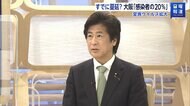 「いずれ、日本も変異ウイルスに」田村厚労相が警鐘