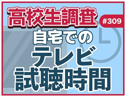 高校生は普段、どれだけテレビを観る？ 自宅でのテレビ視聴時間は？【高校生調査】