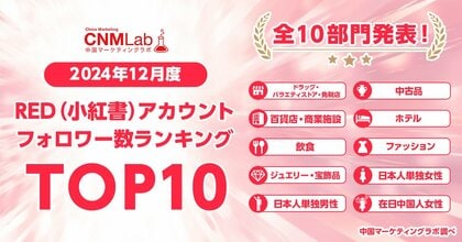 フォロワー数増加の共通点は質の高い動画コンテンツ!中国マーケティングラボ(CNMLab)が全10部門の2024年下半期REDアカウントフォロワー数ランキングTOP10を発表