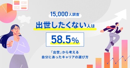転職サービス「doda」、出世に関する意識調査　出世したくない人は58.5％