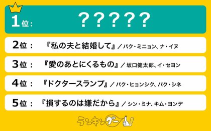年末年始にイッキ見したい「韓国恋愛ドラマ」2024年ヒット作品ランキングを発表!1位に輝いたのは!?