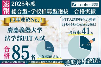 慶應法学部FIT入試で85名合格!特待生枠占有率41%!【2025年度総合型選抜合格実績のお知らせ 】