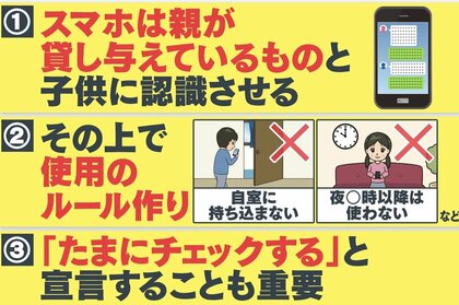 一方的にグループから退室させられる…中高生のLINEトラブル　「親を壁に」尾木ママが語る回避テクニック