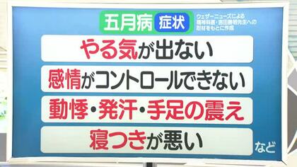 【天気／山形】7日の天気ふりかえり＆五月病の対策法は？　中村友祐気象予報士の天気予報(1)