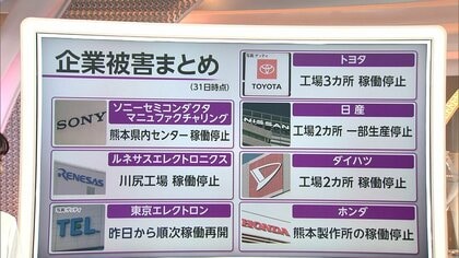 熊本地震　企業活動への影響　復旧と再開の動きも