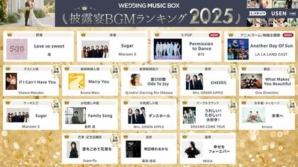嵐、Maroon 5、BTSの“あの曲”が1位に！全国約17,000組の新郎新婦が2,300万曲から選んだ「披露宴BGMランキング2025」発表